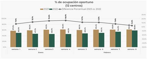 MiguelTorrucoMarqués on Twitter