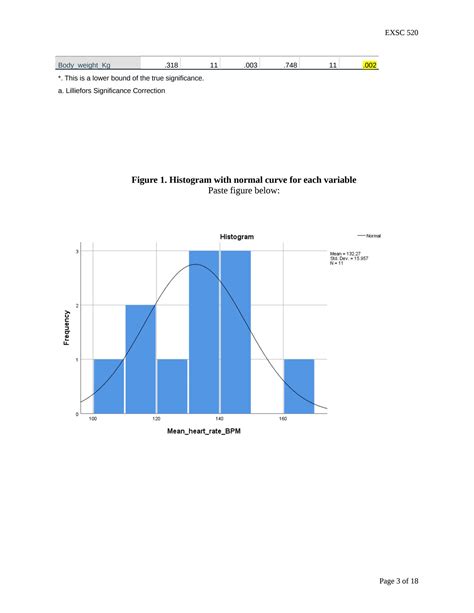 Solution Case Study Correlation And Bivariate Regression Template