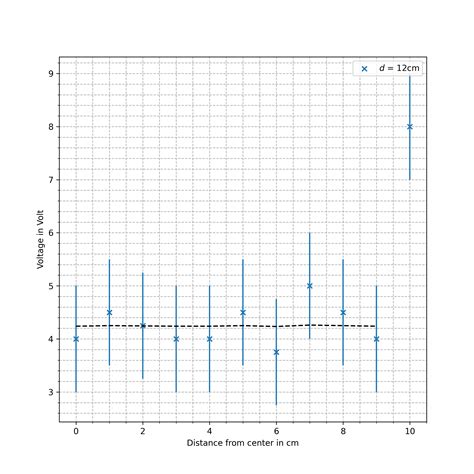 electromagnetism - Surface charge density on metal plate - Physics ...