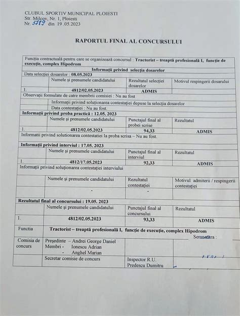 Raport final al concursului de angajare CSM Ploieşti Muncitor