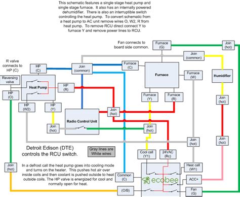 Ecobee Wiring Diagram