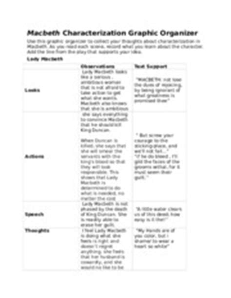 Macbeth Characterization Graphic Organizer 1 1 Macbeth