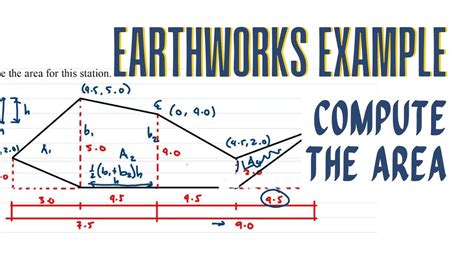 Area Computation For Earthworks Sample Problem 2 YouTube