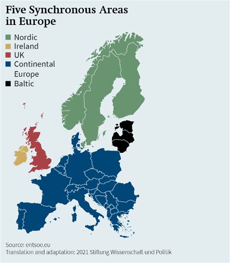 Geopolitics Of Electricity Grids Space And Political Power