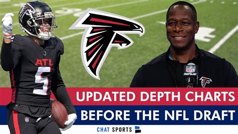 Falcons Updated Depth Chart Following Start Of Free Agency Comece Sua