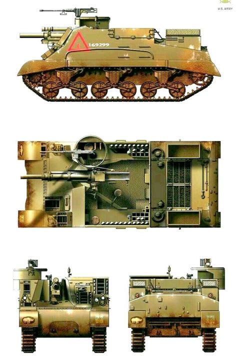 An Army Tank Is Shown In Three Different Views Including The Front And