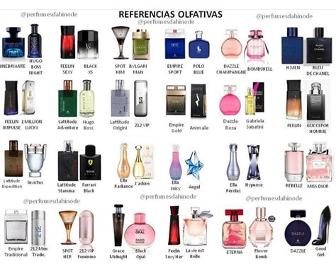 Equivalencias Perfumes Mercadona Actualizado Oct Artofit