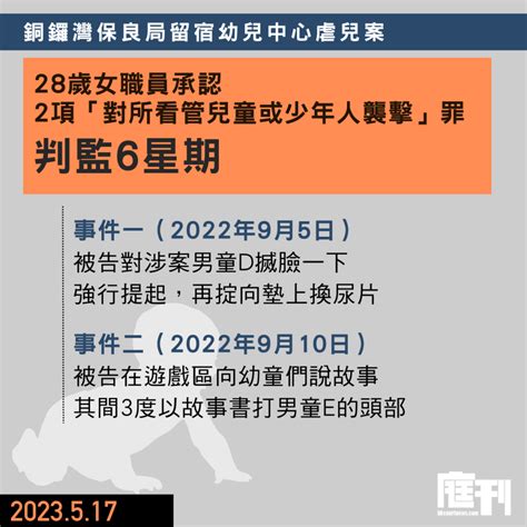 保良局虐兒案｜涉以故事書打幼童頭部及掟向墊上換尿片等 女職員認罪判囚6周 庭刊