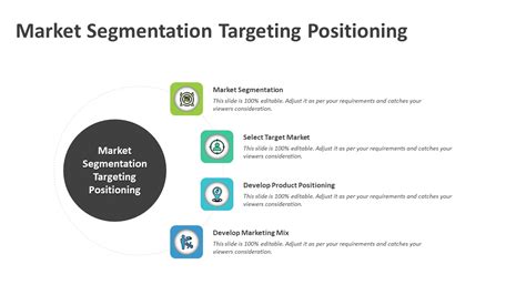 Market Segmentation Targeting Positioning Powerpoint Template