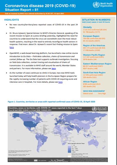 Coronavirus disease 2019 COVID 19 Situation Report 81 CDE Almería