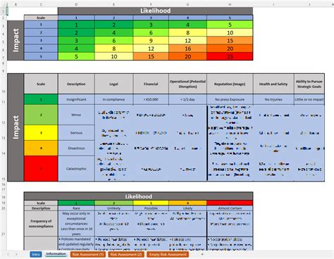 Iso 27001 Excel - Infoupdate.org