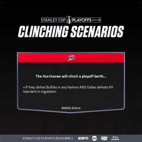 NHL Public Relations On Twitter Tonight The Canes Can Reach The