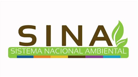 Sistema Nacional Ambiental Mind Map