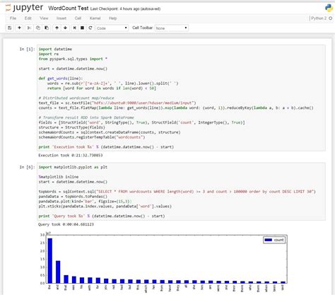 Quick Setup For PySpark With IPython Notebook Nico S Blog