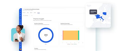 Social Media Listening Ai Powered Brand Intelligence Tool
