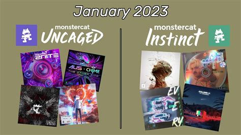 Reviewing Monstercat Uncaged And Instinct Releases January 2023 YouTube