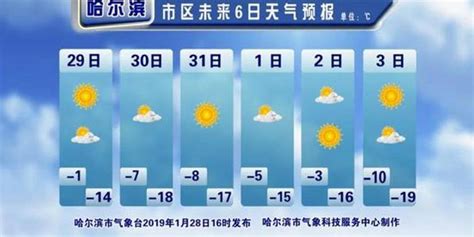 冷空气来了！冰城明天或降温又降雪 出门要注意手机新浪网