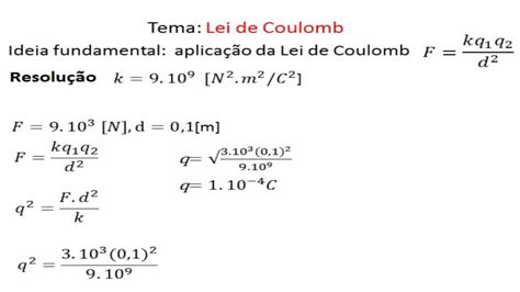 Uftm El Trica O Gr Fico Mostra Como Varia A For A De Repuls O Entre