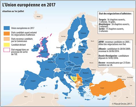 L Union européenne StudentiFLE