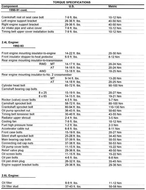 2008 Nissan Armada Torque Specs Diagram Armada Wiring Infini