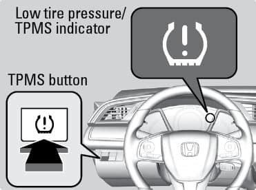 How Do I Reset The TPMS Light In My Honda Bianchi Honda