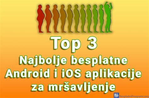 Top Najbolje Besplatne Android I Ios Aplikacije Za Mr Avljenje