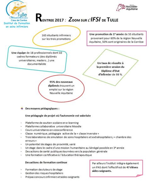 Rentrée 2017 Zoom sur l IFSI de Tulle