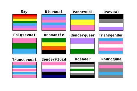 Lgbtq Pride Bracelets Pride Month Calendar Minecraft Banner Designs