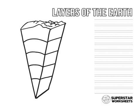 Layers Of The Earth Worksheets Superstar Worksheets