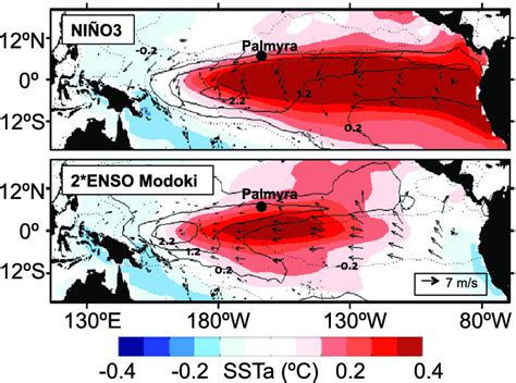 Sst Anomalies C Colors Precipitation Anomalies Mm Day