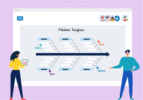 Use a fishbone diagram template online | Free guide & template