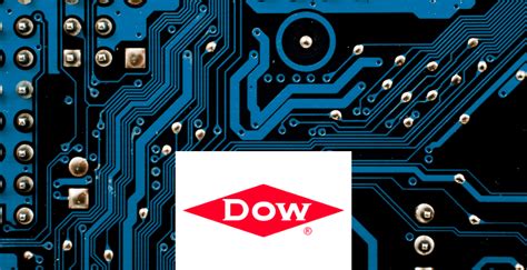 Improving thermal management for power electronics: the key role of Dow ...