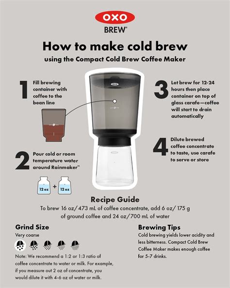 Oxo Compact Cold Brew Coffee Maker Instructions How To Make Cold Brew