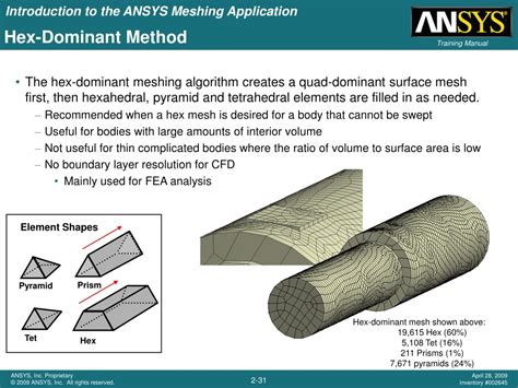 Ppt Chapter Introduction To The Ansys Meshing Application