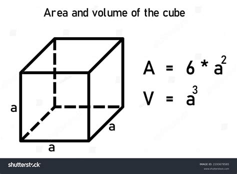 22,998 Volume Cubes Images, Stock Photos & Vectors | Shutterstock