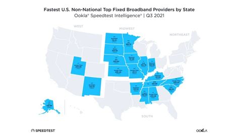 Many Local ISPs Are Faster Than National ISPs | PCMag