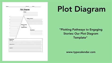 Printable Graphic Organizer Plot Structure