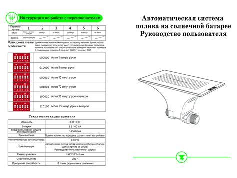 Система автоматического полива на солнечной батарее