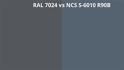 Ral 7024 Vs Ncs S 6010 R90b Ral Colour Chart Uk