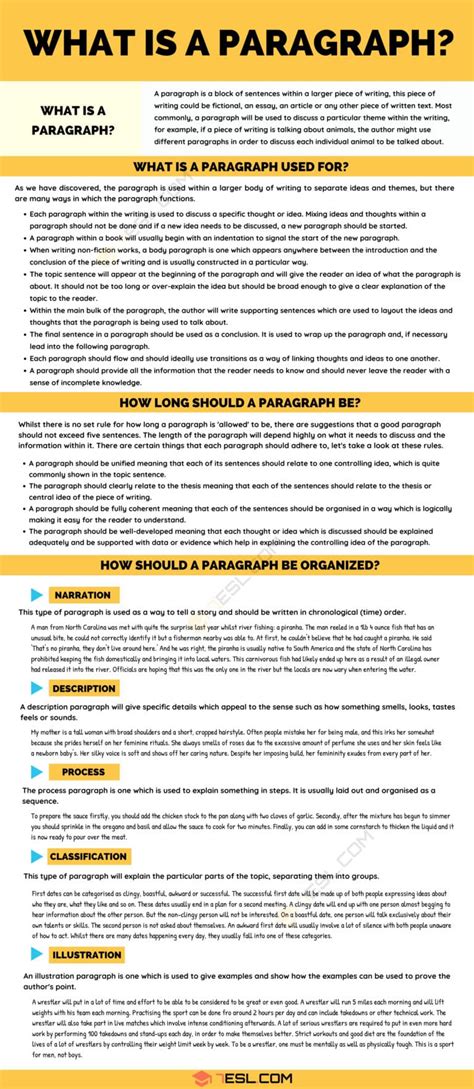 Paragraph: Definition, Structure and Useful Examples of Paragraphs • 7ESL 