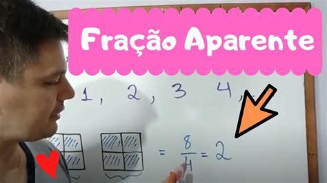 Aula 50 5º ano Fração aparente fração que representa um número