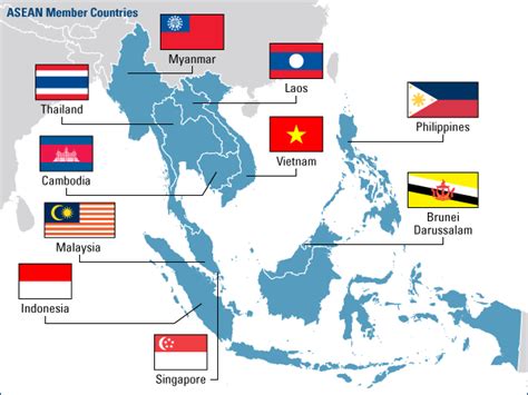 asean mdbc