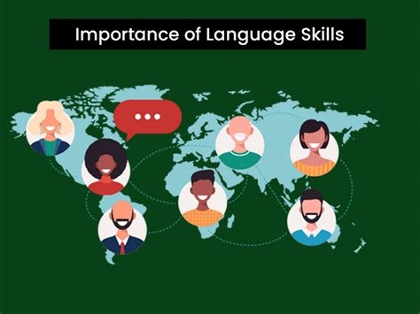 8 Valuable Tips To Improve Language Skills And Speaking Ability