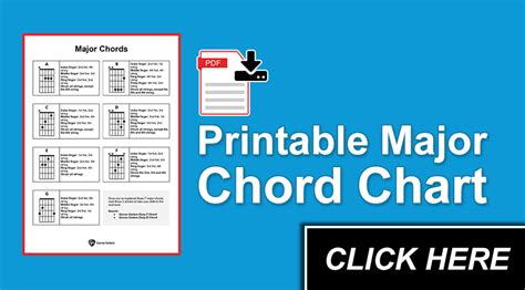 How To Play D/F# Chord On Guitar (Finger Positions)