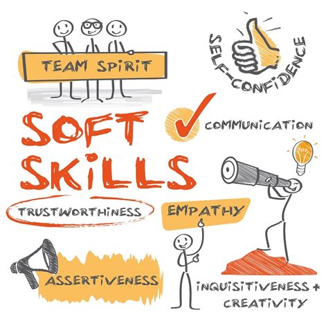 Soft Skills ecco perché le competenze non bastano