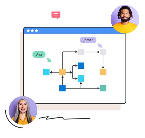 Azure Architecture Diagram Software Cacoo Nulab