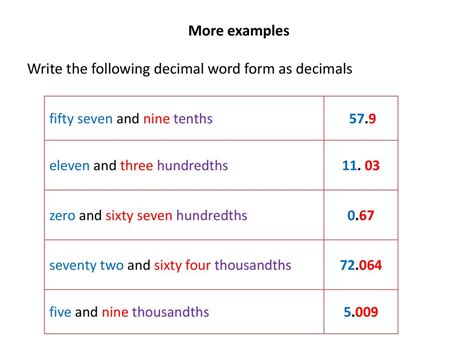 Write The Decimal Form For Number Ppt Download