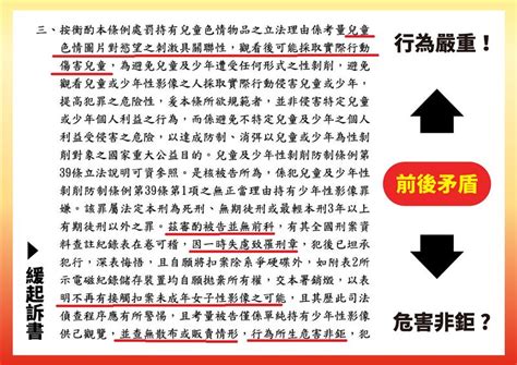 立委曝黃子佼緩起訴書內容：持7部影片受害年紀12歲到17歲涉殘忍虐行 娛樂星聞