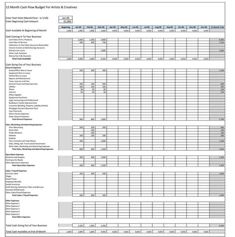 free budget excel spreadsheet — db-excel.com