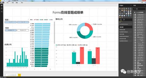 如何利用office 365中的forms和power Bi进行高效考前复习 搜狐大视野 搜狐新闻